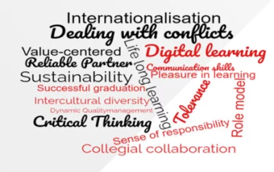 Projekte der Städt. Berufsschule für Fachkräfte in
		Arzt- und Tierarztpraxen und Pharm.-kaufm. Angestellte