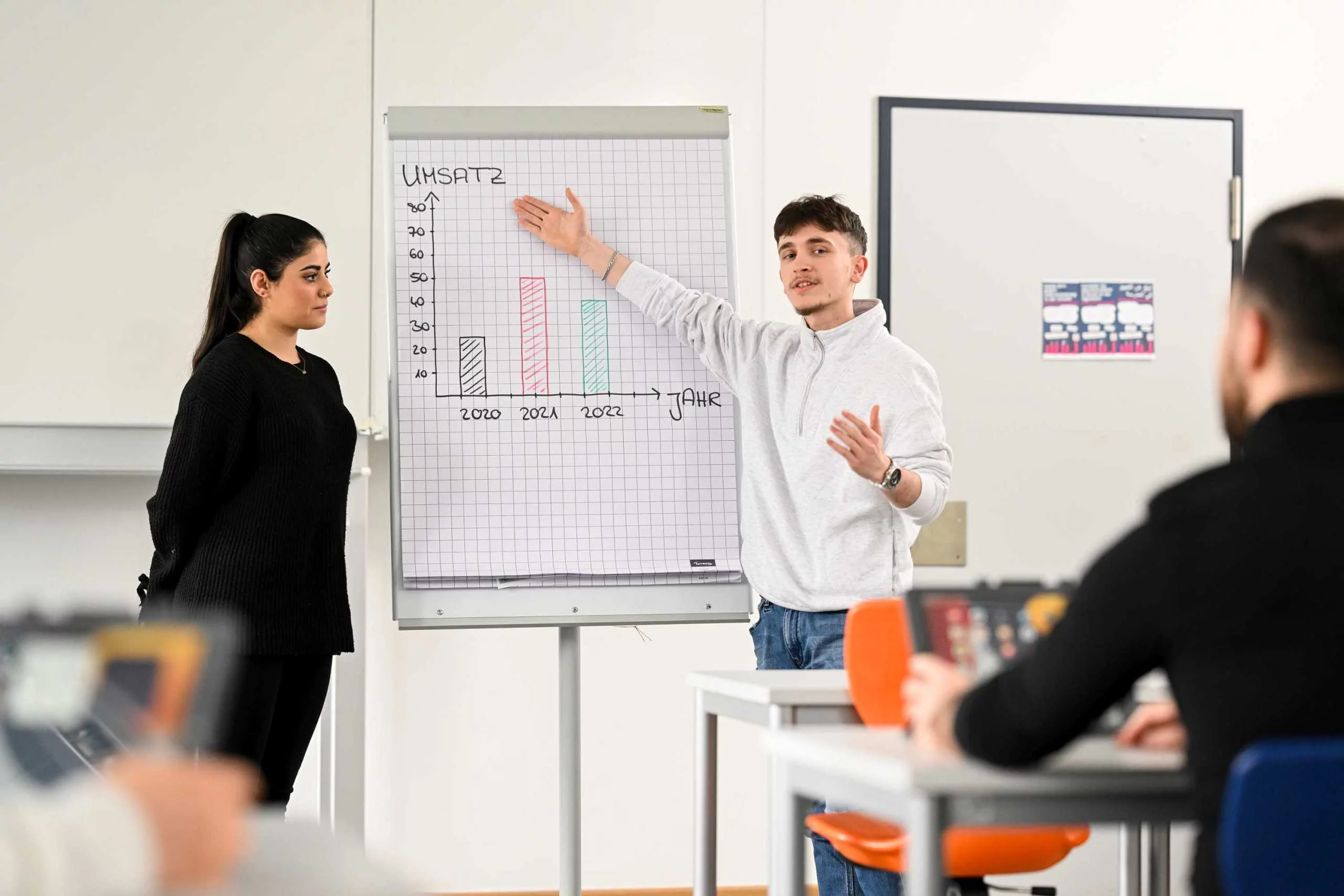 Praktika Städtische Berufsschule München für MFA PKA TFA